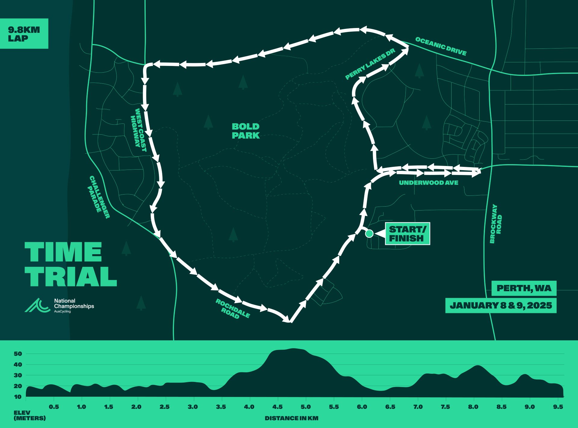 Map of the time trial course for the 2025 AusCycling Road National Championships in Perth, Western Australia (RoadNats25)